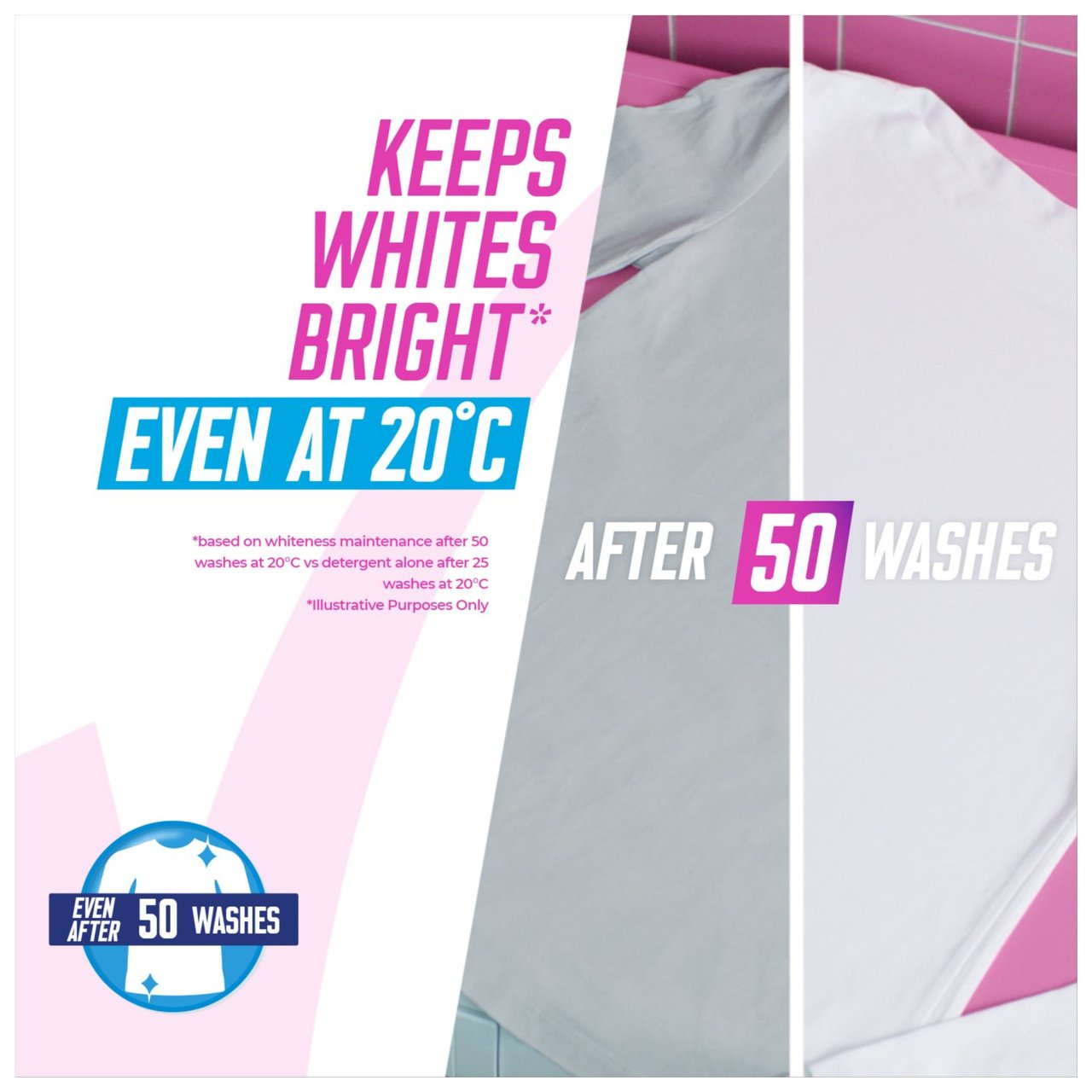 Vanish Oxi Action Fabric Stain Remover Powder Whites 1.9kg