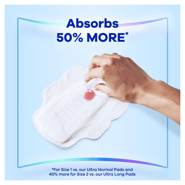 Always Sanitary Towels Infinity Long (Size 2) Wings