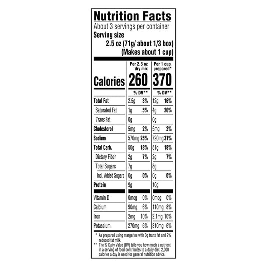 Kraft Pizza Flavored Mac & Cheese Macaroni and Cheese Dinner, 7.25 oz Box