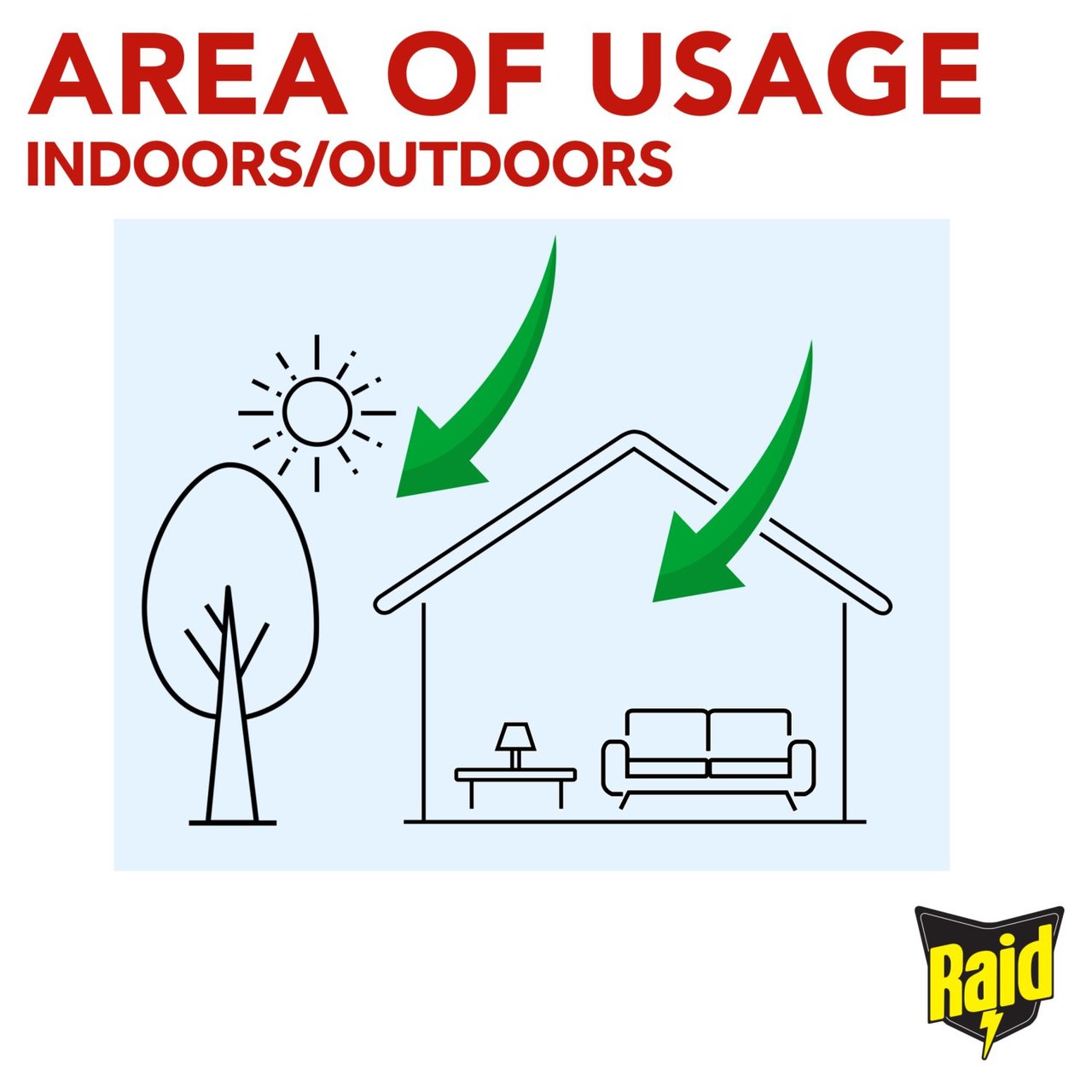 Raid Ant Bait Station