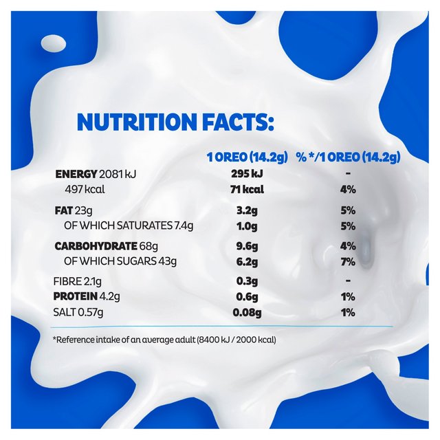 Nutrition facts label showing energy, fat, carbohydrate, fibre, protein, and salt content per Oreo cookie