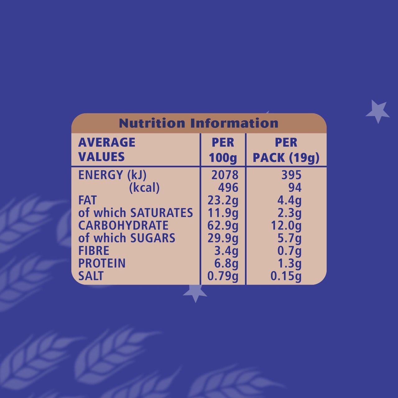 McVitie's Mini Chocolate Digestives 6 x 19g