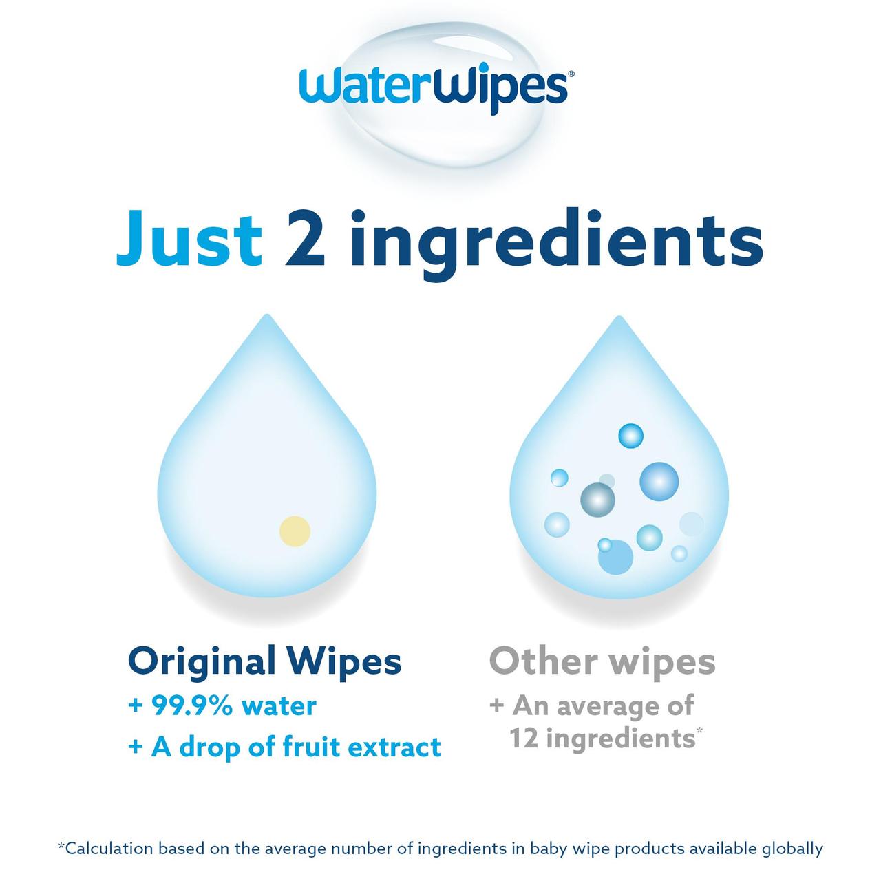 WaterWipes Baby Wipes Sensitive Newborn Plastic Free Wipes 28 Wipes Travel 28 per pack