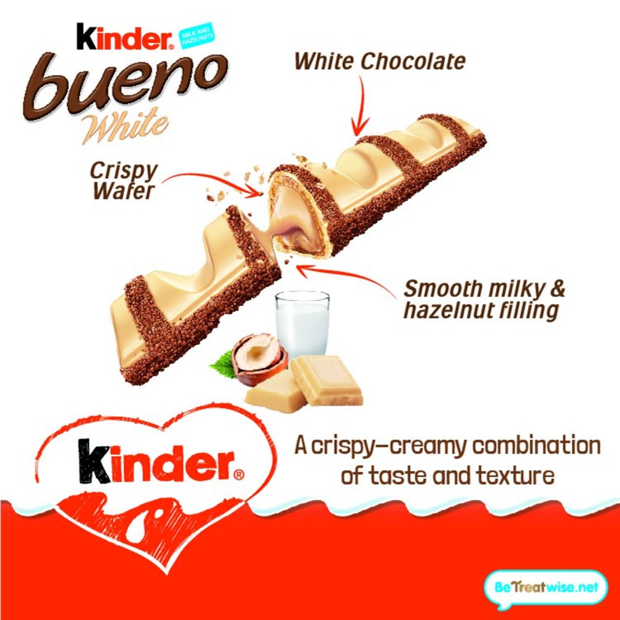 Kinder Bueno White 4 Pack 4 x 39g