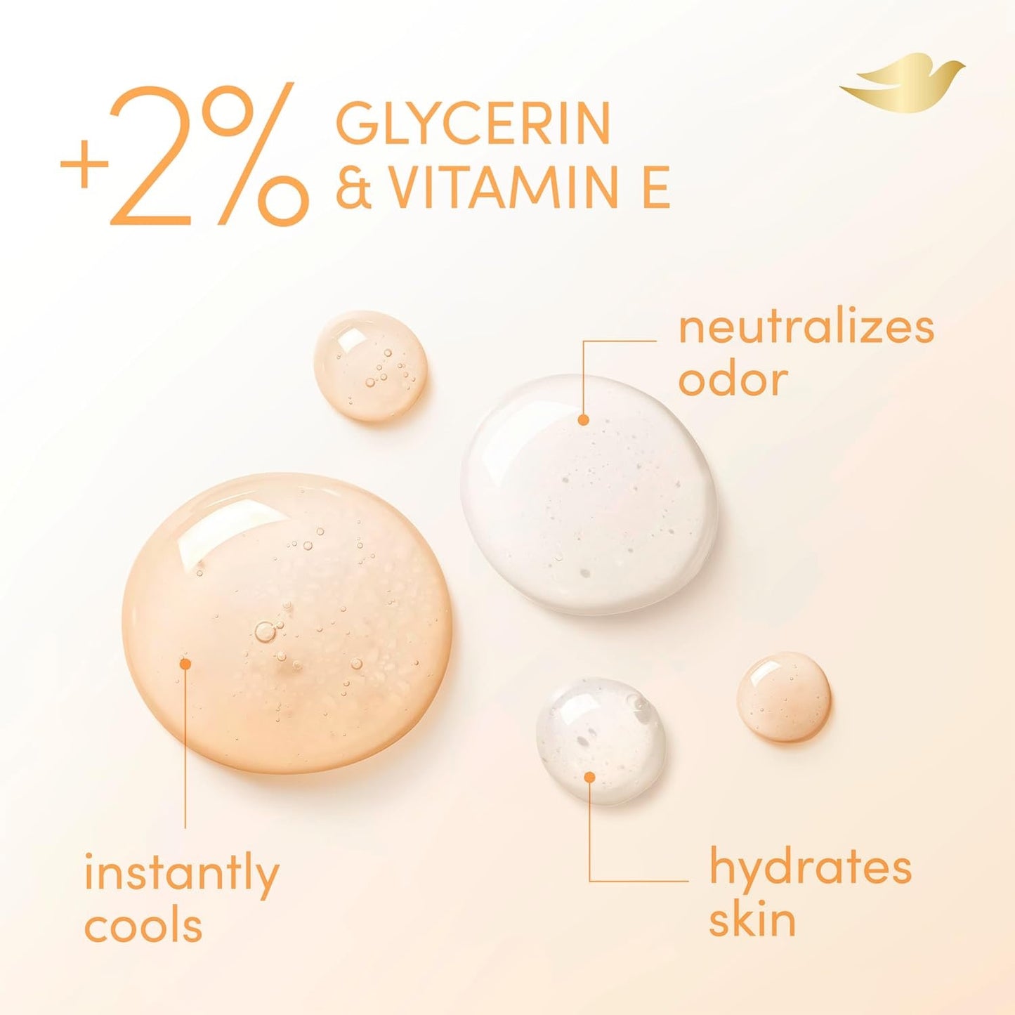 Dove Whole Body Deodorant Cooling Spray – Peach & White Tea (4 oz)