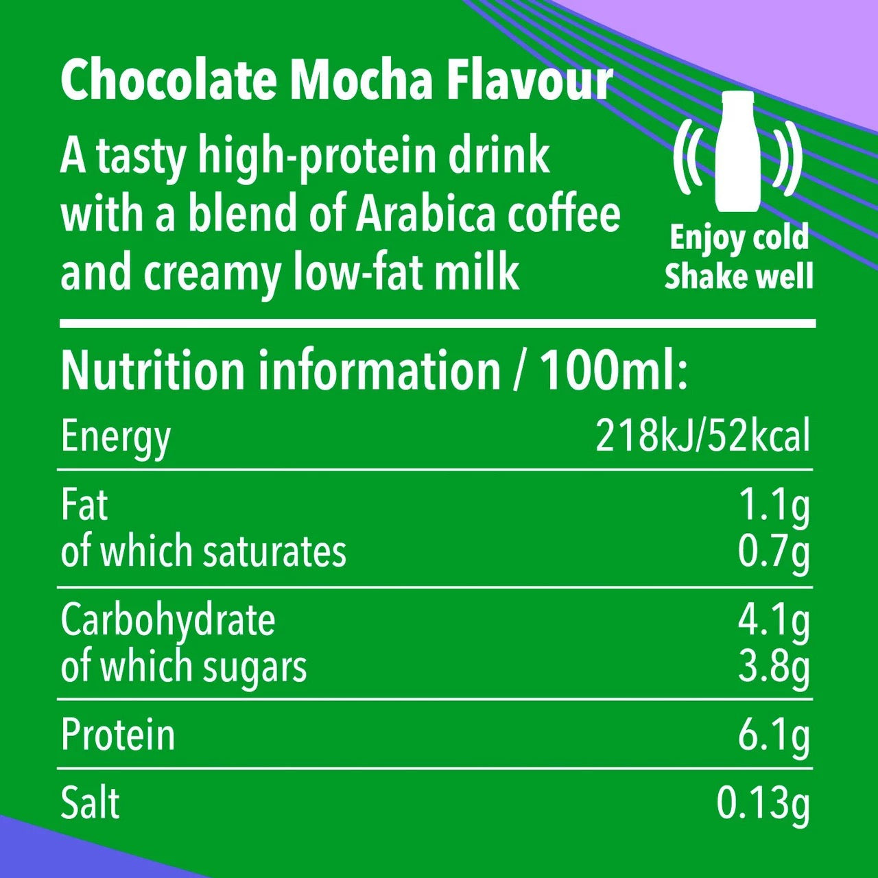 Starbucks Protein Drink With Coffee Chocolate Mocha Flavour
