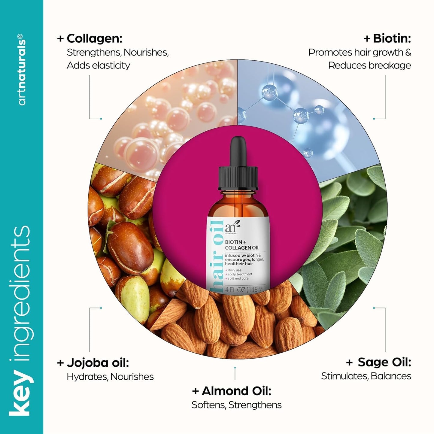 artnaturals Biotin Collagen Hair Oil (4 oz)