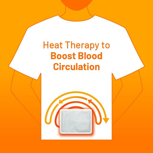 Cura-Heat Heat Patch Pain Relief Back & Shoulder 7 per pack