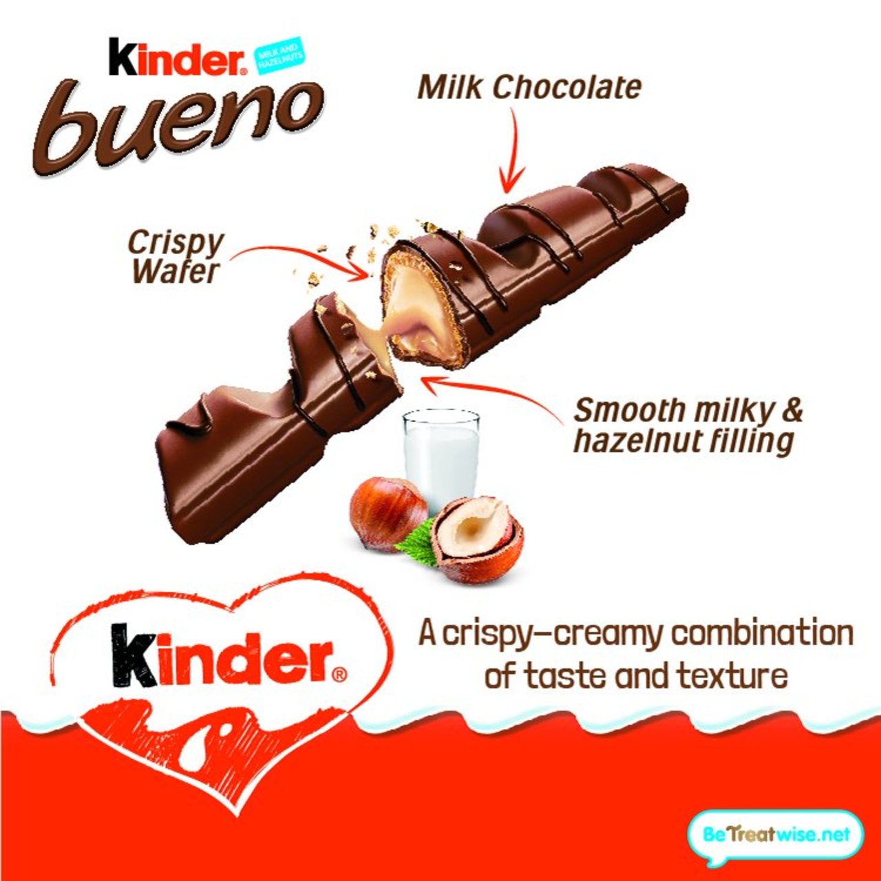 Kinder Bueno Classic Multipack 10 per pack